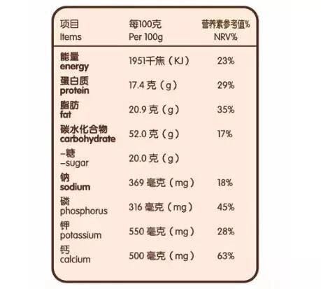 world-cup-nutrition-label